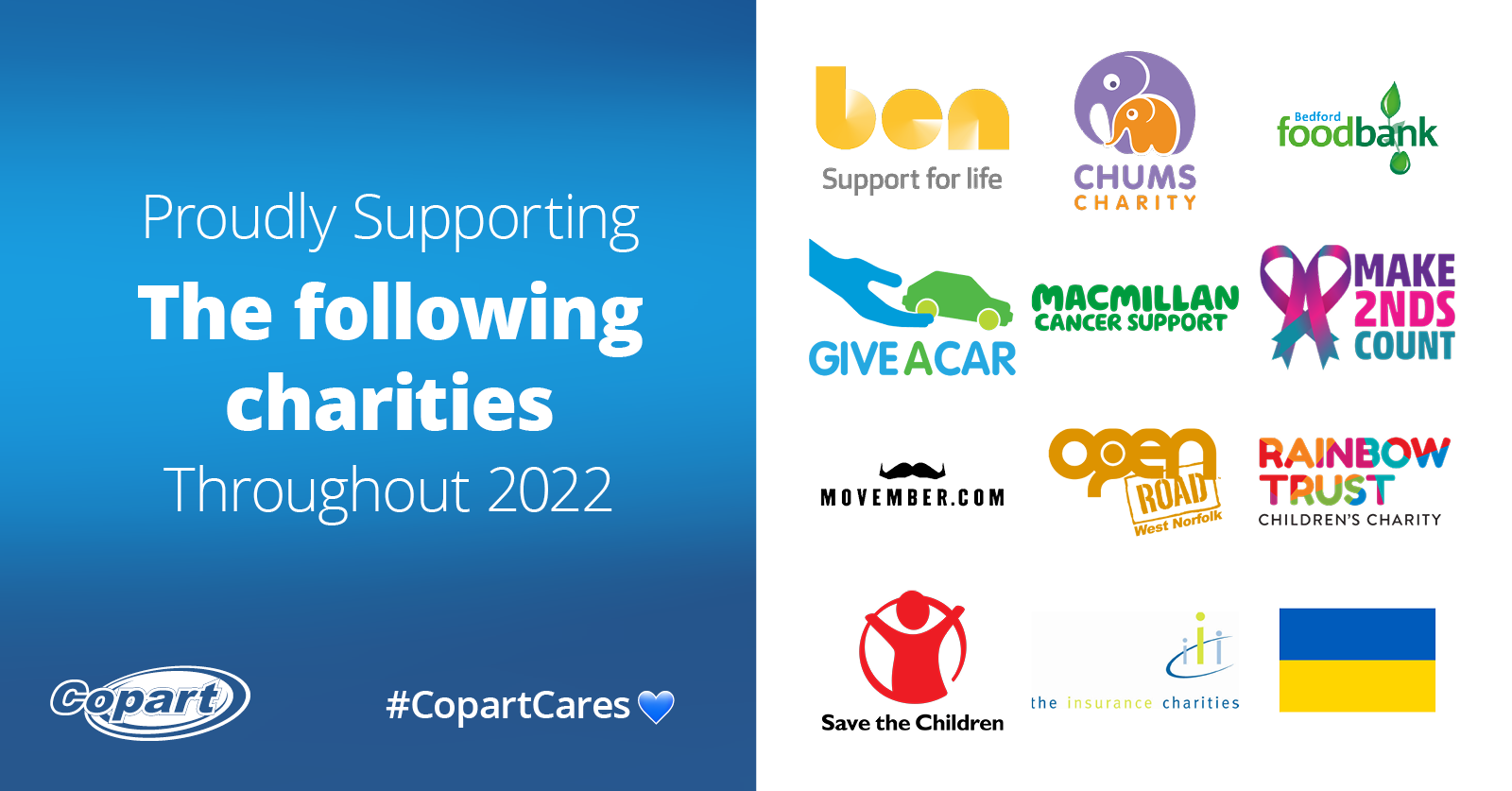 Copart cares about charities