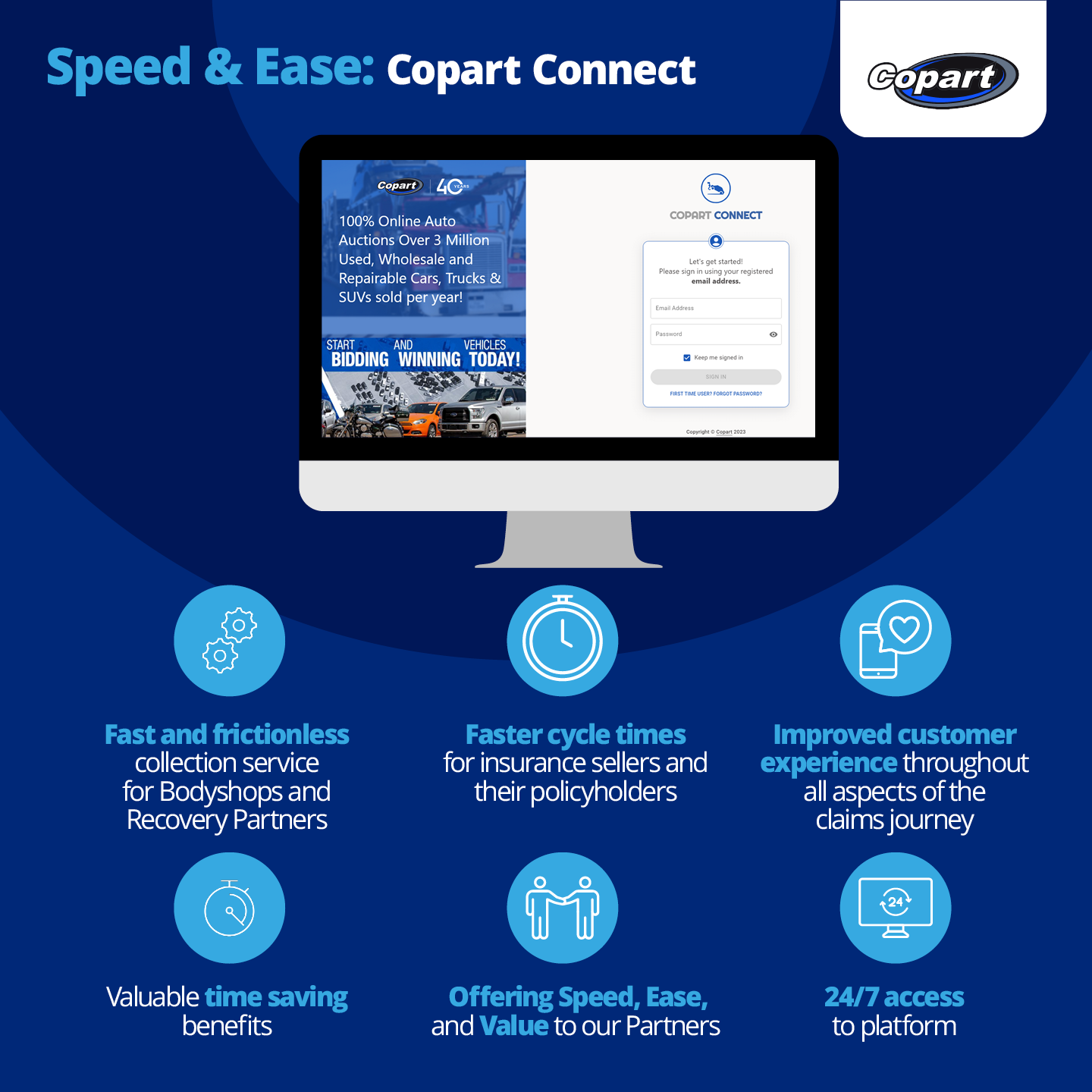 Delivering Speed & Ease: Copart Connect For Bodyshops - Online Vehicle ...